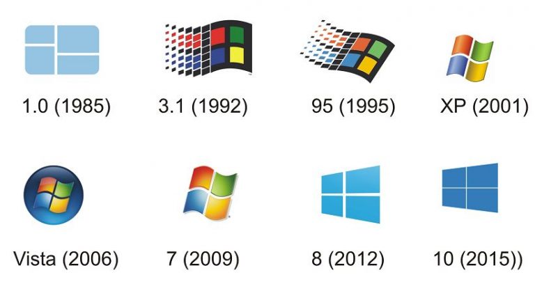 kelebihan dan kekurangan microsoft windows 98