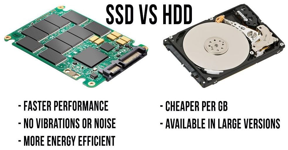 Perbedaan antara ssd dan hdd