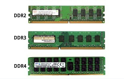 Perbedaaan DDR3 dan DDR4