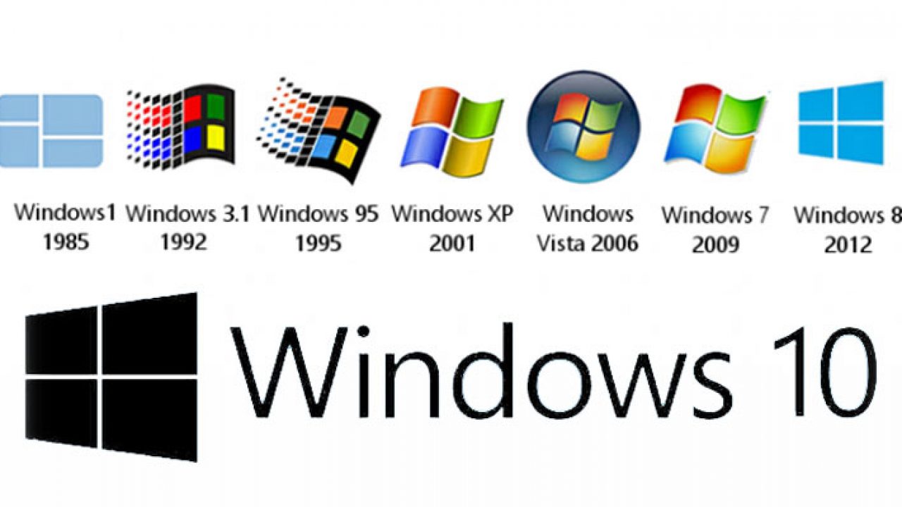Появления windows. Операционная система ОС виндовс. Операционная система Windows 11. Эволюция операционной системы Windows 11. Операционная система Windows 1.0.