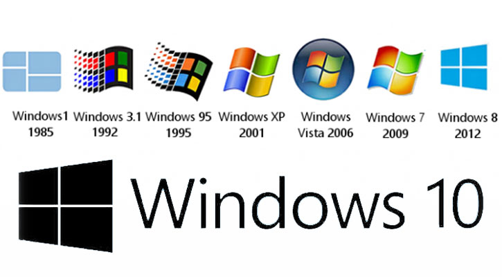 Sejarah Windows 