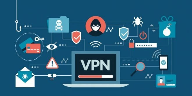 VPN Adalah 2